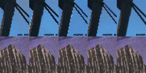 impact testing anti-aliasing|anti aliasing msaa.